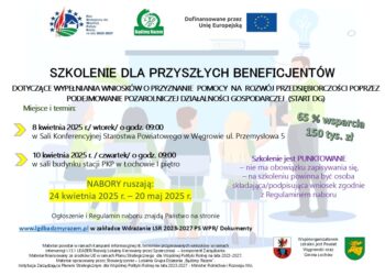 Szkolenia dla przyszłych beneficjentów